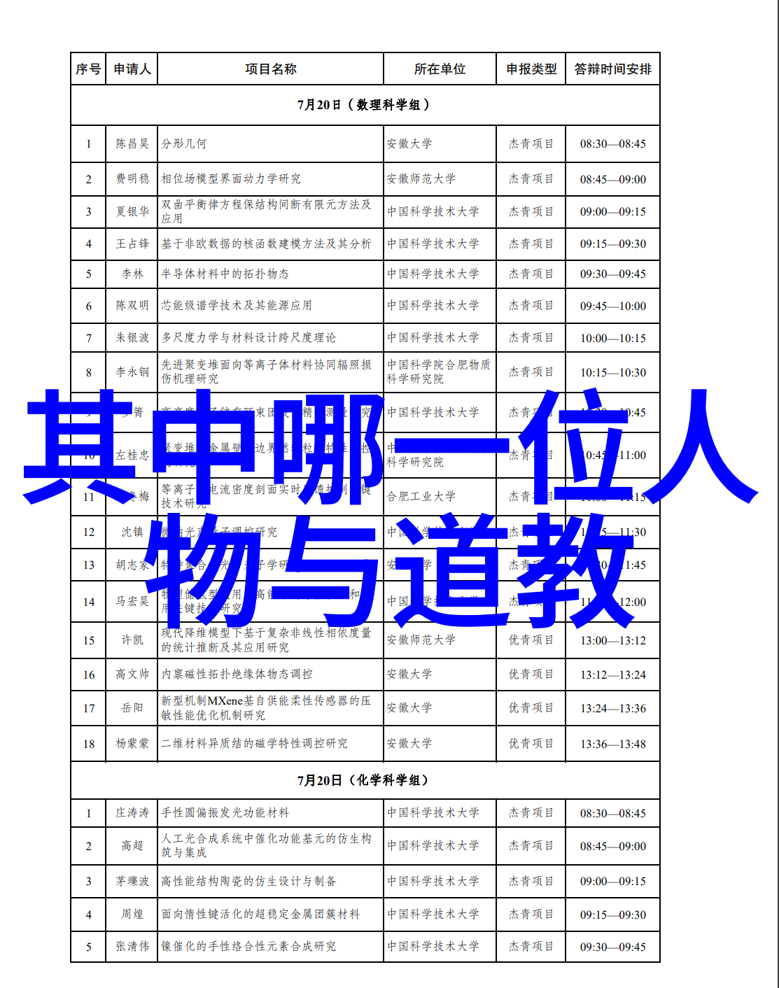 春节民俗腊月二十五接玉皇道教文化如同无欲则刚的高山峭壁坚韧而不屈