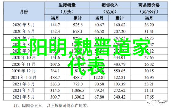 好听文雅的名字优雅古典中文名字推荐