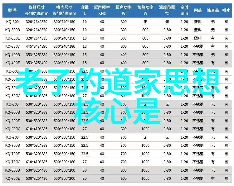 如何在现代社会中保持传统文化元素并继续前进