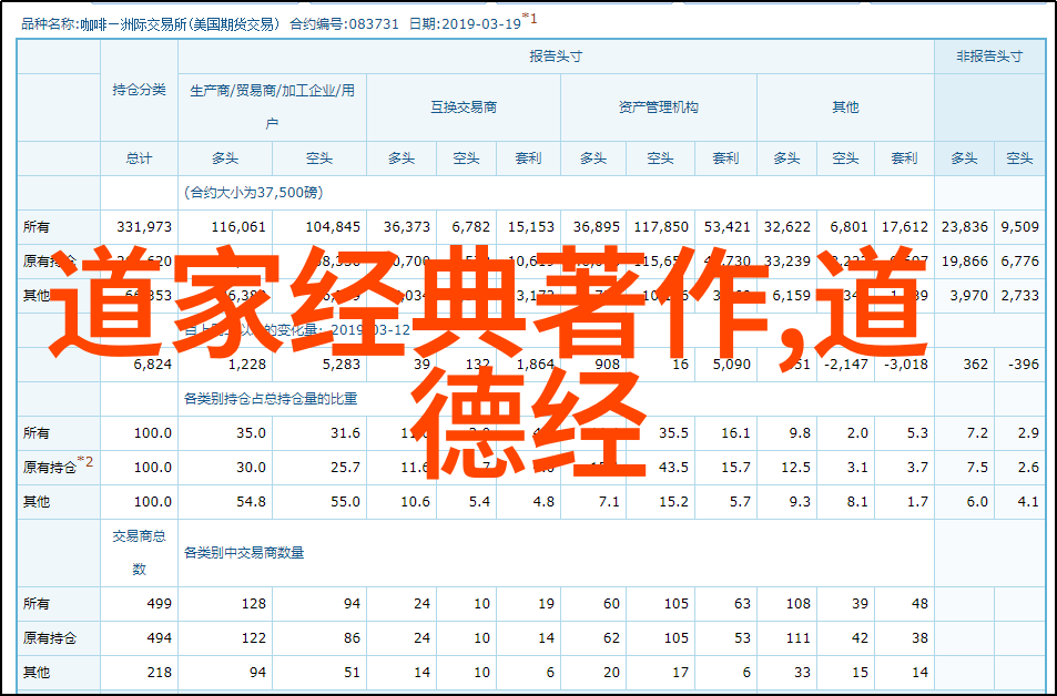 无不为生活哲学的深刻探索