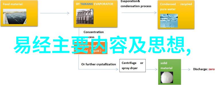 战国时期道家学派我在春秋战国的乱世间寻找宁静道家智者的无为之治