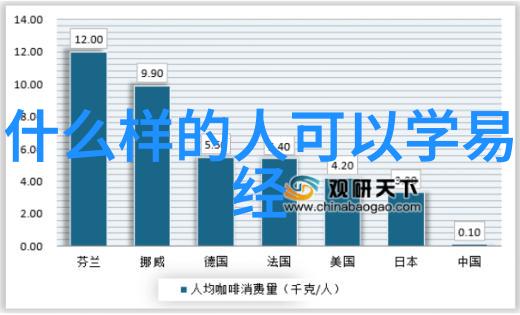 道教神仙之巅紫微圣帝的神秘传说