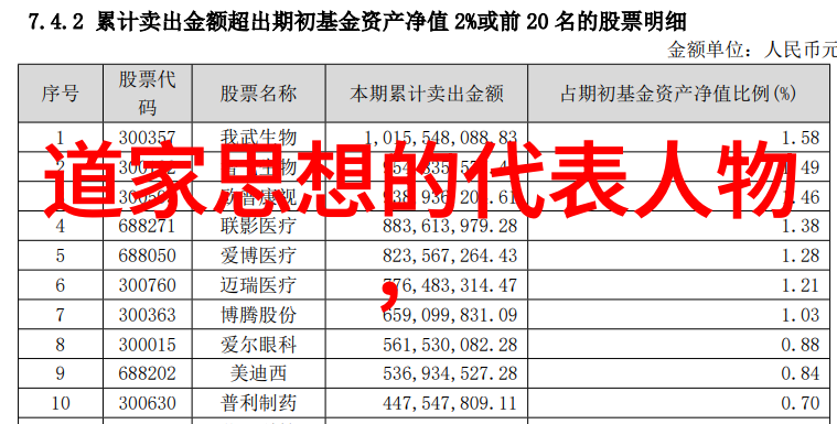 大森林里的秘密木屋守护者与自然的和谐