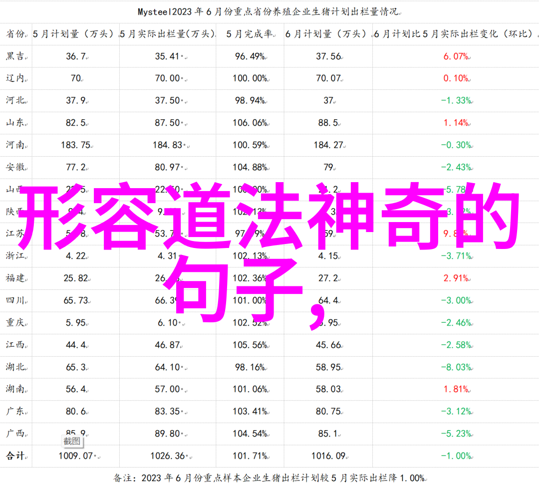 太上老君之道炼丹与内观