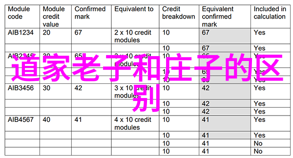 道家文化的现代化使者道教复兴的当代代表人物