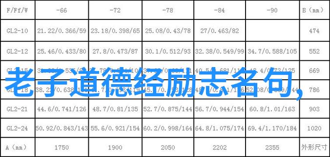 探索道德经智慧深入解读先秦哲学之精髓