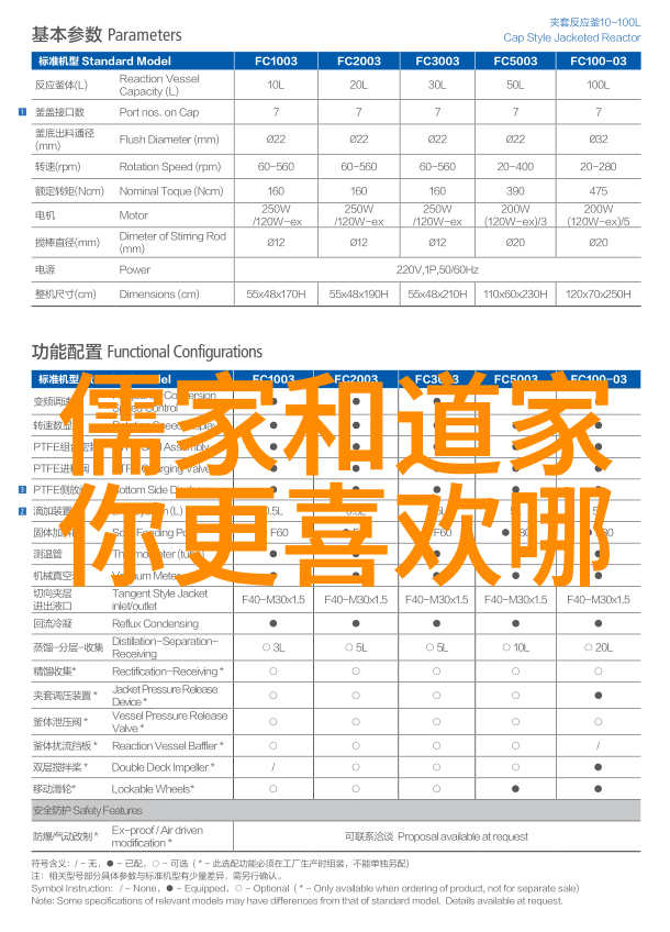 通过简化来丰富庄子中道法自然的寓意