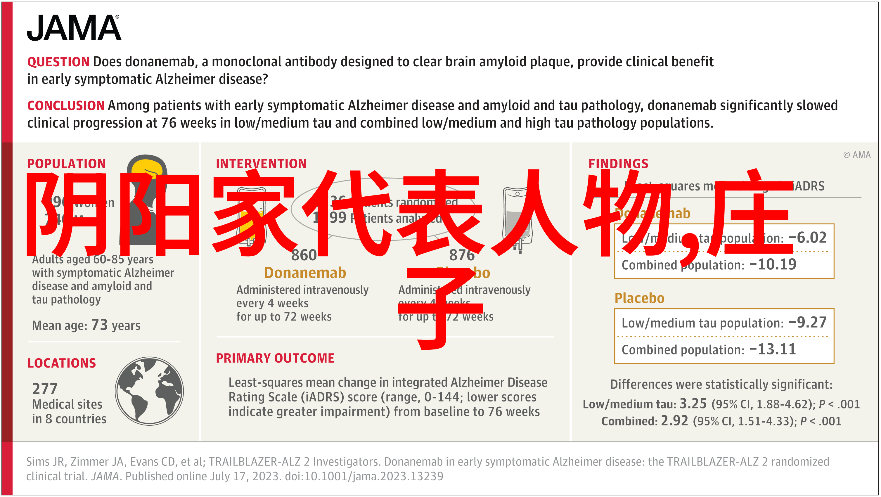 如何将无欲则刚运用到日常的情感交往中