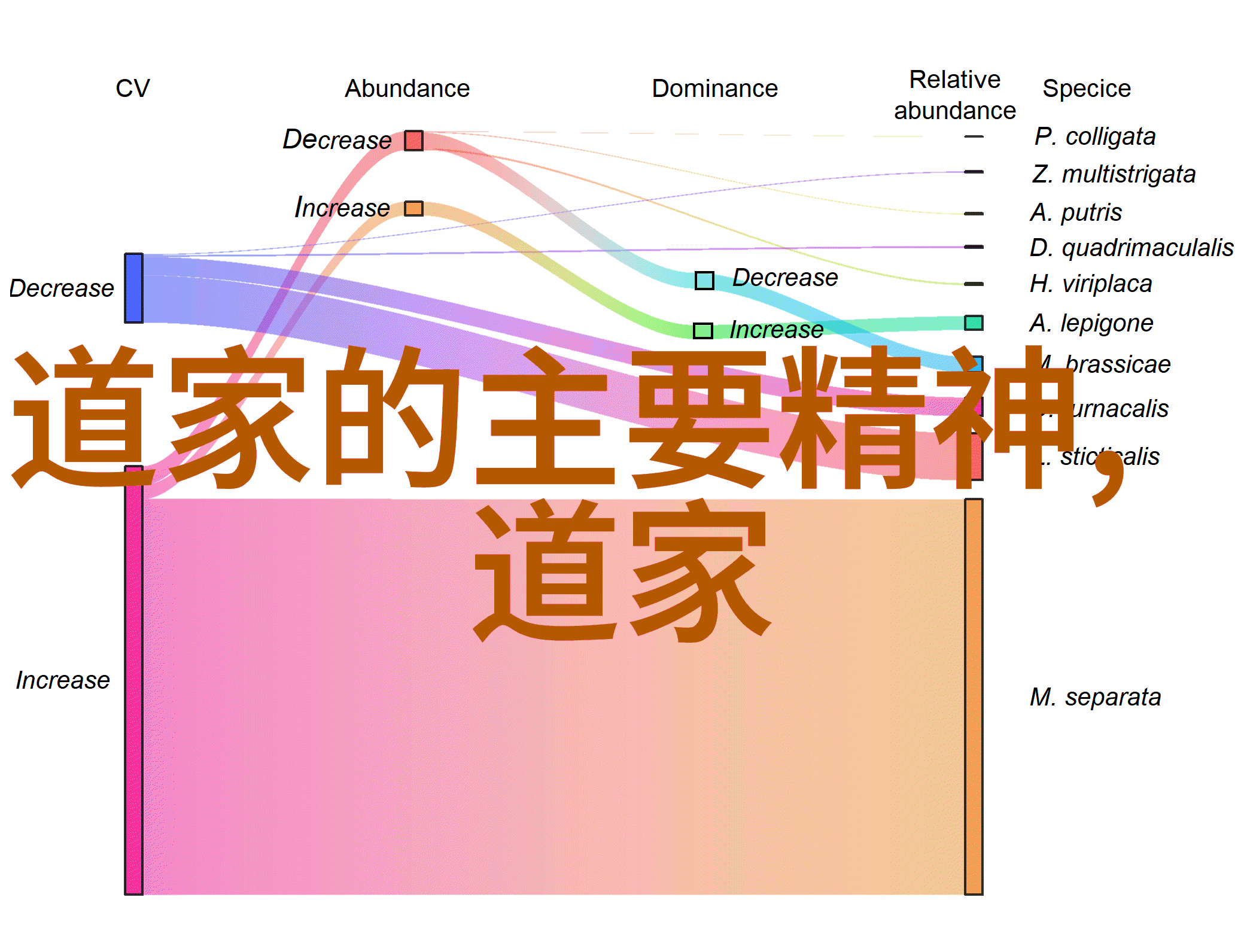 寻仙缘我怎样才能知道自己是否有天生与神灵相通的命运