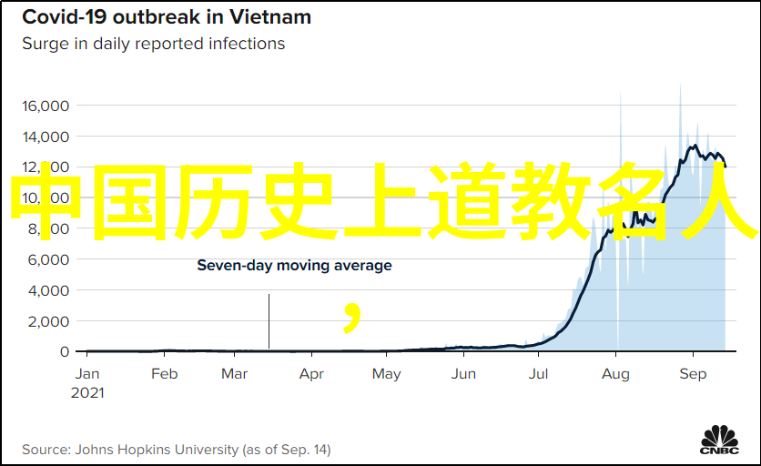 我行其野追逐自我砥砺前行