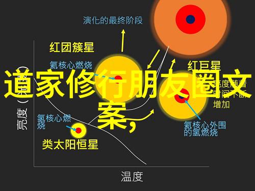 武侠秘籍-揭秘引雷诀手势穿越千年风云的古老武学