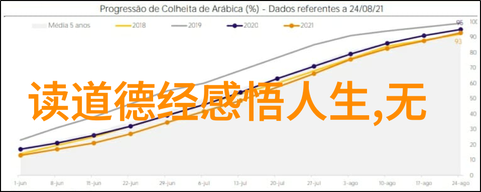 封建礼教与家族观念的深度探究