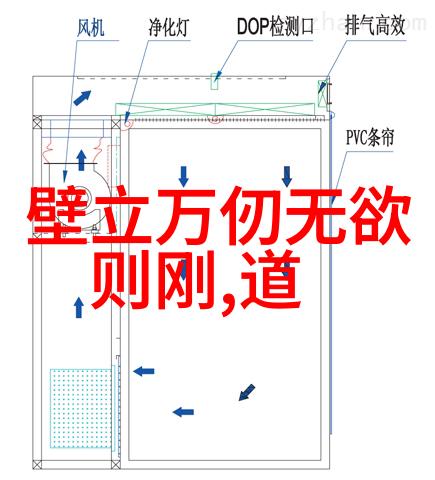 空中观星一位法国空姐的夜空之旅