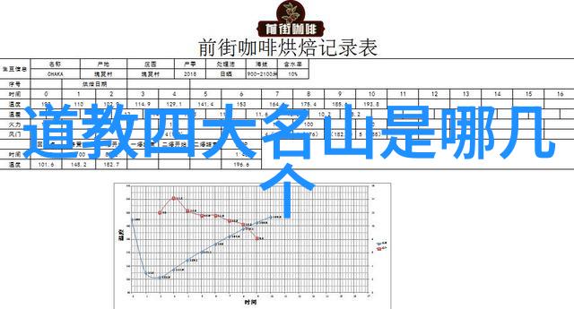 道家学派的代表人物与其哲学思想的传承