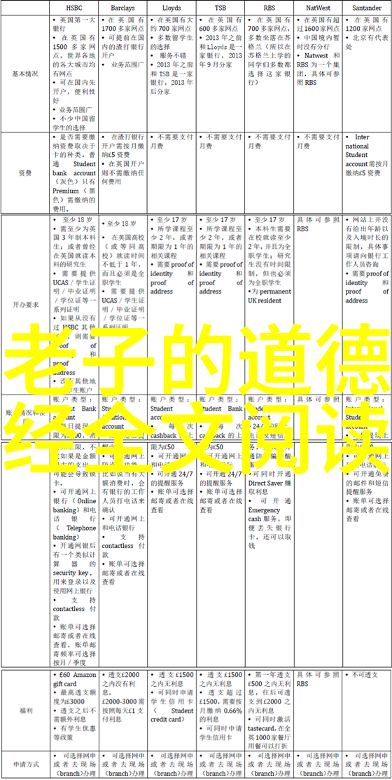 道家学派代表人物王文卿神霄派创始人