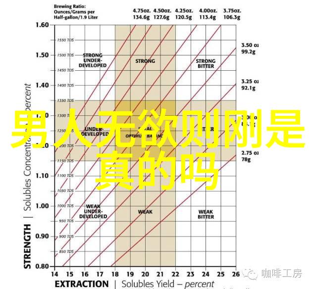 引雷诀手势古老武侠中的秘传招式