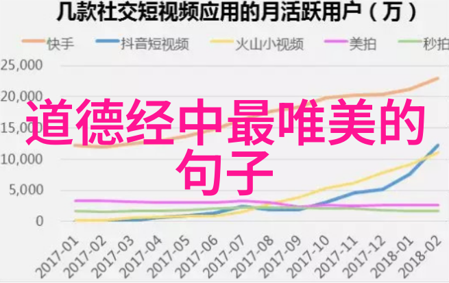 弘扬道教文化语录-守真寻源弘扬道教文化的智慧与力量