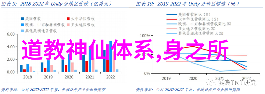 六耳猕猴的传说故事背后隐藏着什么神秘力量