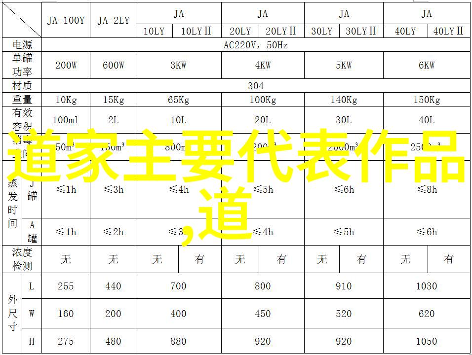 第十二季第四期答案 - 解锁权力的游戏最惊心动魄的谜团达恩尼斯特赖戈特之死的真相