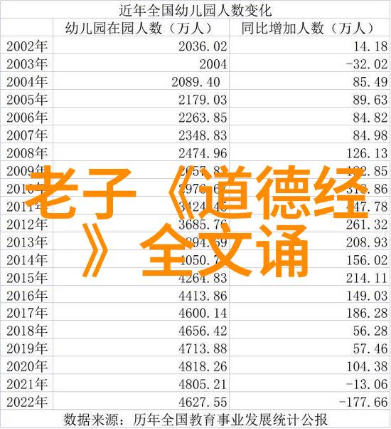 千古奇文命运赋我为你解读这篇神秘文章的真谛