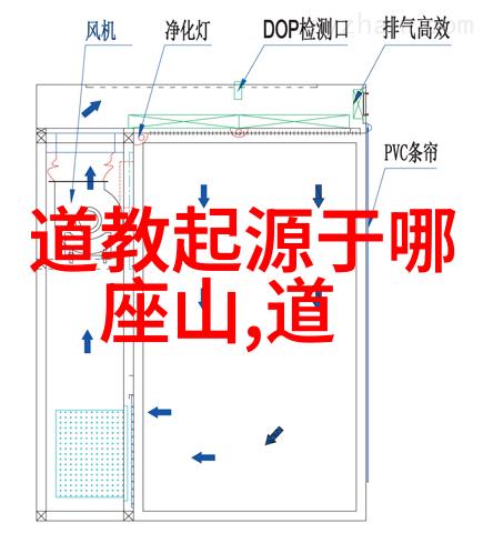 王重阳创立全真道开启了新的宗派篇章