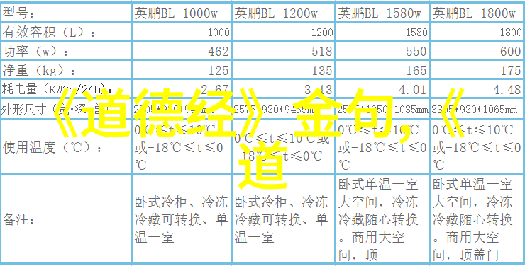 道元卷之二百六十八念九字真言后果在自然中的展现