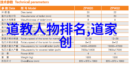 卓新平西方宗教学与中国当代学术发展中的无为哲思在自然景观中的体现