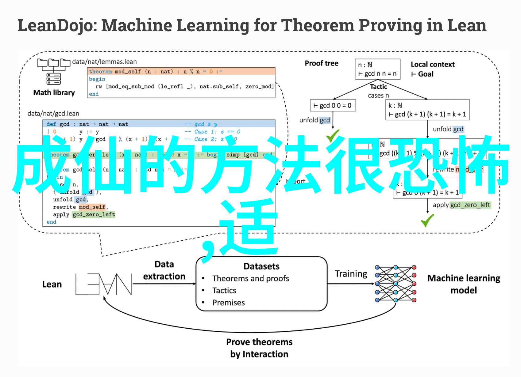 道生一一生二二生三深度解析道家哲学的数字象征意义