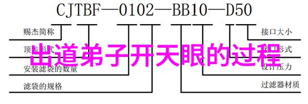 老子道德经我是如何从困境中找到平衡的