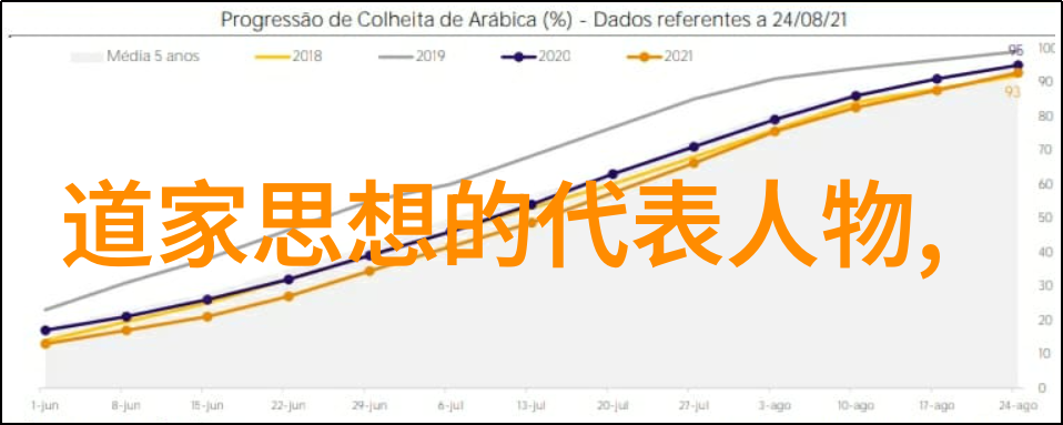 人生感悟 每日禅语 - 心灵的灯塔每日一句成长不停息