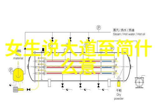 悟道经典语录我心得人之所见为山人之所闻为水