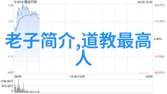 从道德经看老子的伦理观念