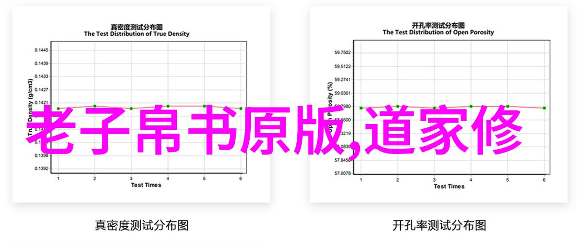 道家学说与道教我来聊聊这道字的故事