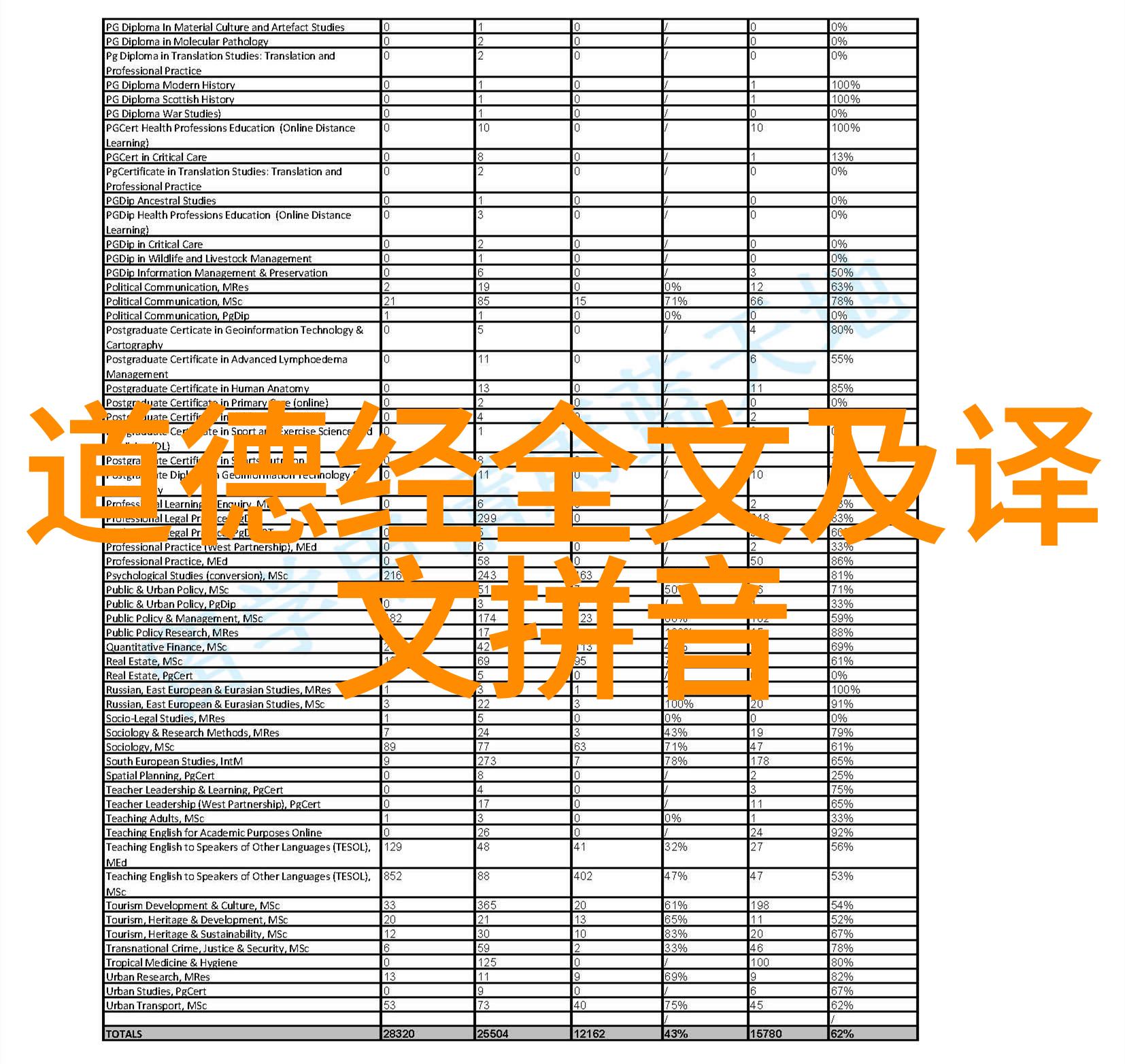 修道生活-我想修道怎么入门从初步了解到正式皈依