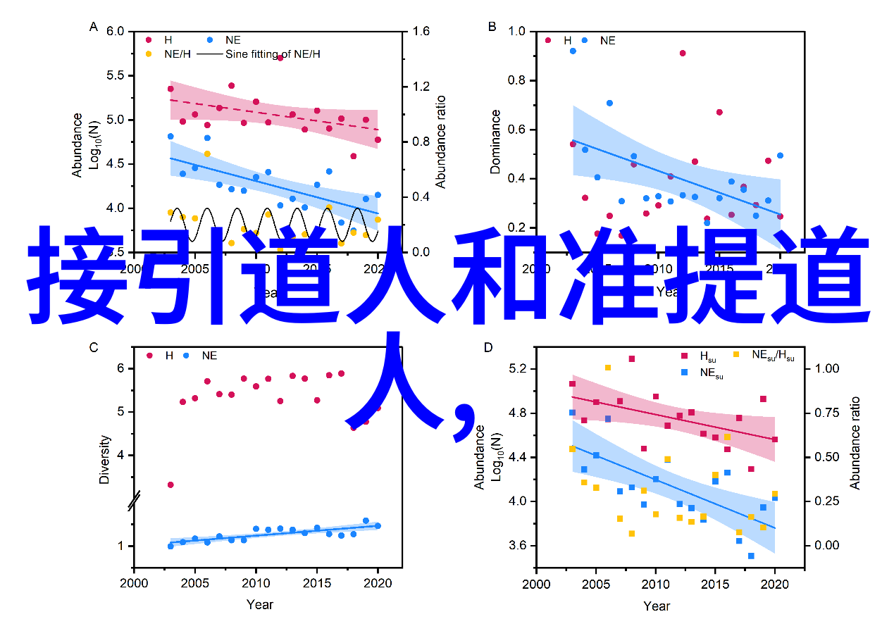 从生态到心态道法自然小说中的生存哲学探讨