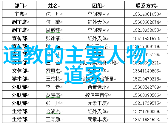 ZOOMSERVO兽mt77py未来的机器人守护者