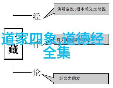 道家最厉害的人他们的修为又是如何