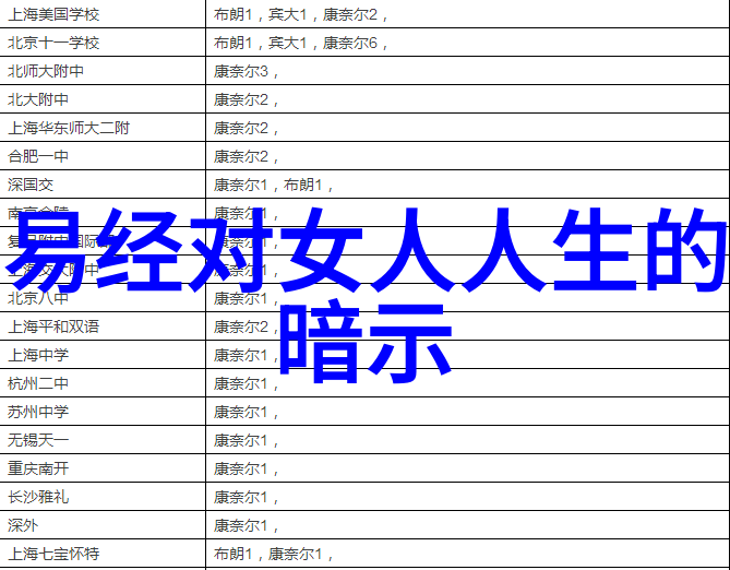 道教代表人真仙体道通鑑卷十一