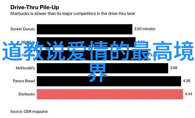 无为哲学与现代社会的嬗变从道家智慧到后modern主义思考