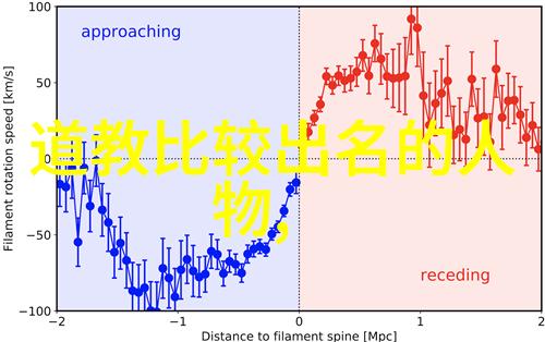 知足常乐追求简单生活的哲学基础是什么