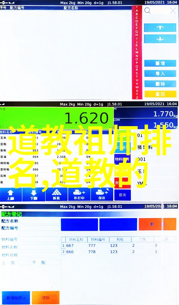 英国裸体艺术展览探索身体语言的边界