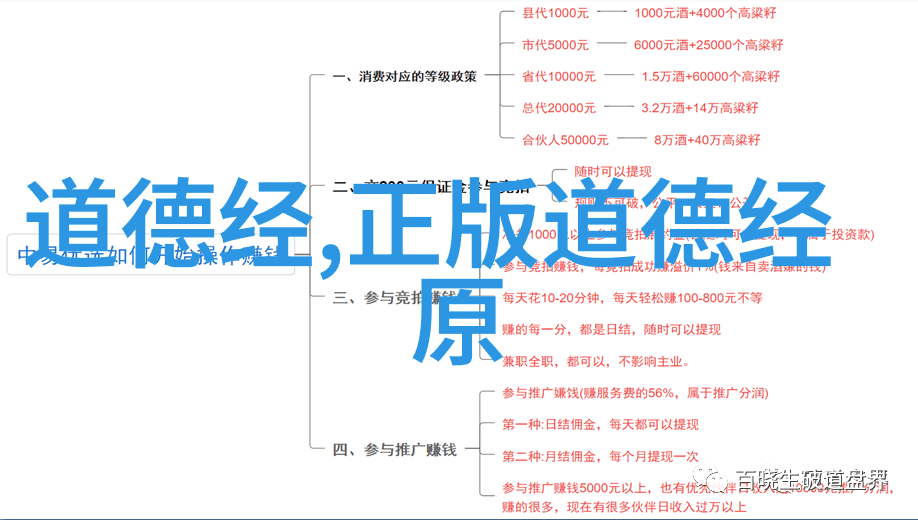 道德经原版全篇老子我这辈子也得好好看看了