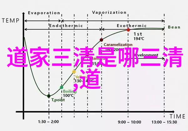 天地不仁以万物为刍狗之谜揭开古老智慧的面纱