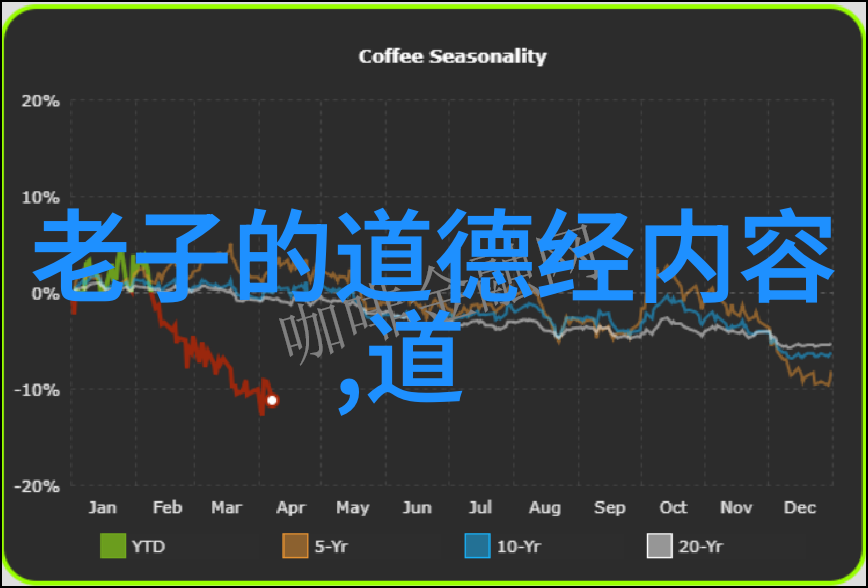 修道十足高雅的诗句我如何用一首诗让自己变得更有修养