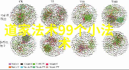 唐诗解读鉴赏 经典-探秘唐代诗歌解析经典中的意境与韵味