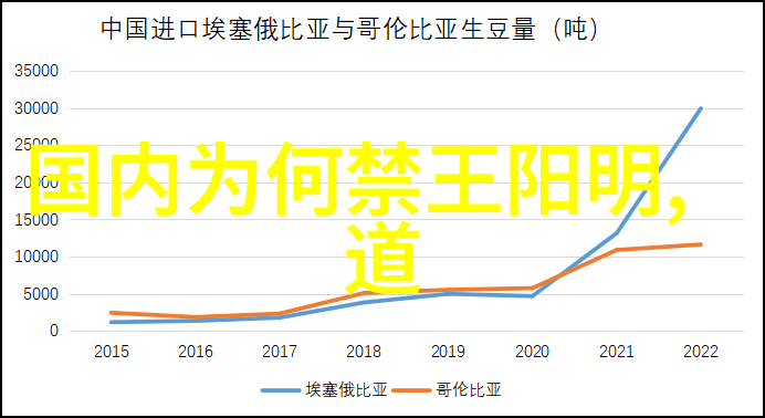 在天然道观中探索太乙月孛星君的塑绘十一曜形仪修身修心修行是否能消除天灾