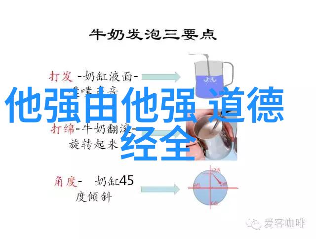 中国近代道家代表人物王阳明与道德至上论的现代意义探讨