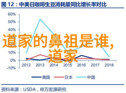 道教服饰简介如何在社会中深层理解大道至简的道教文化与天然道观