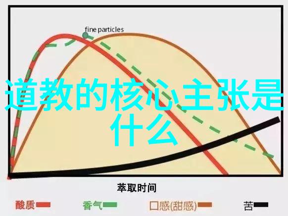 何为无欲则刚探索内心的力量