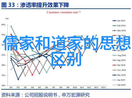 在忙碌社会中寻找做什么都不用做的平衡点